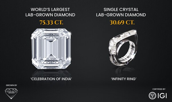 IGI diamonds