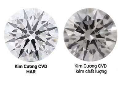 Tại sao nên tránh kim cương phòng thí nghiệm giá rẻ